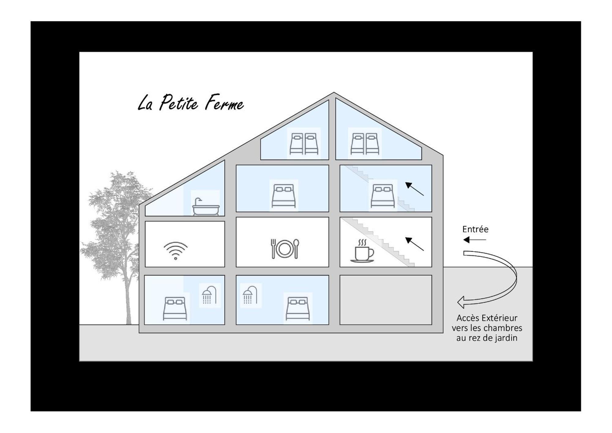 La Petite Ferme Villa Rochehaut Eksteriør bilde